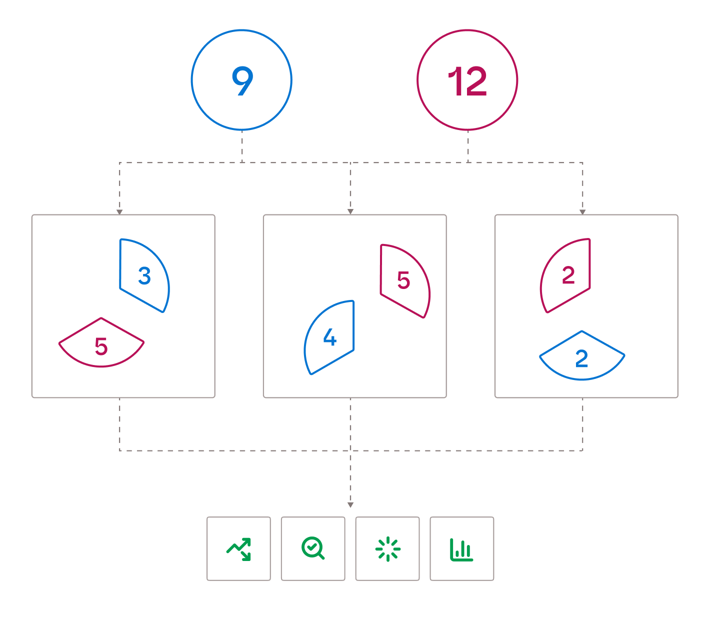 2025 Roseman Labs Multi-Party Computation