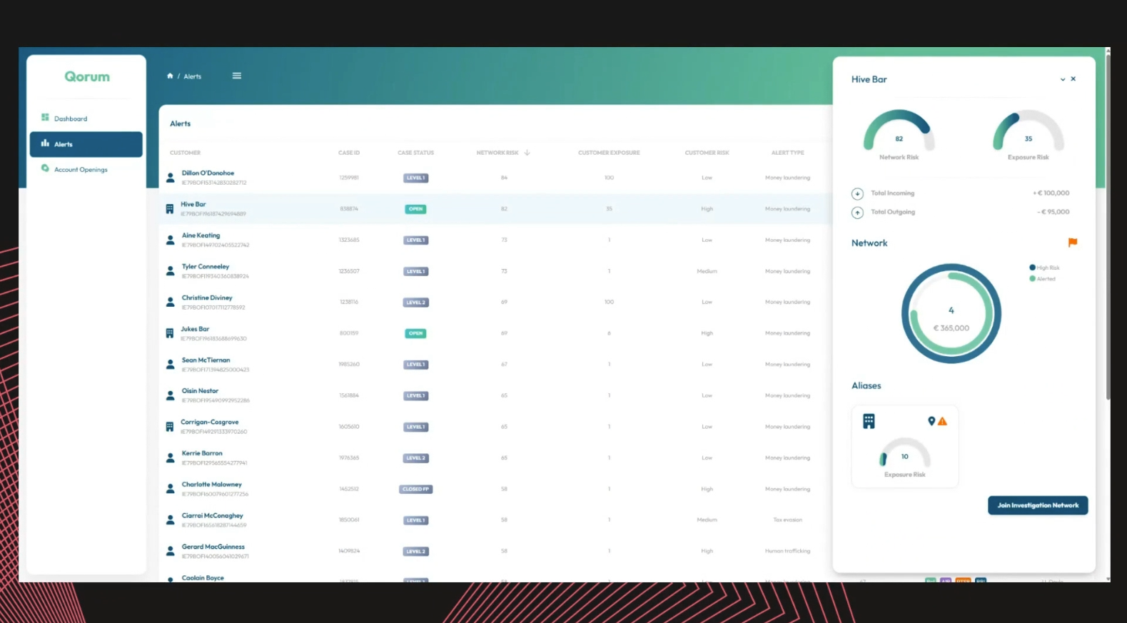Qorum application